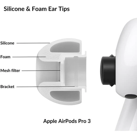 Silikone ørepuder til AirPods Pro 3 - 3-pak (S/M/L)