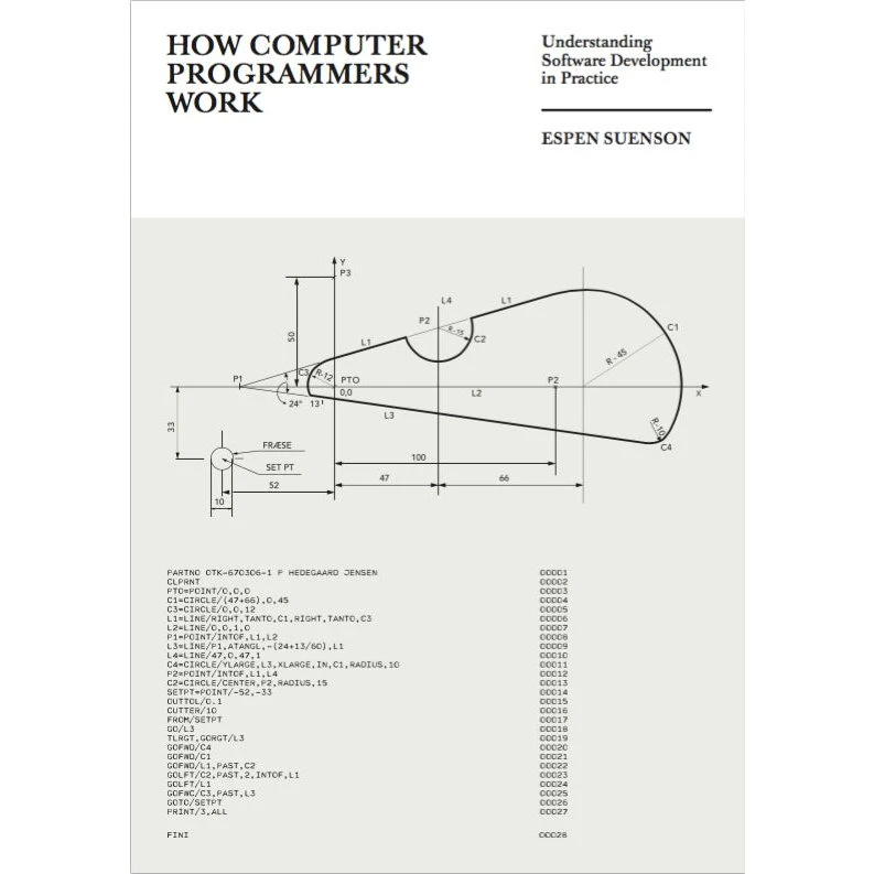 How Computer Programmers Work - Espen Suenson (Engelsk)