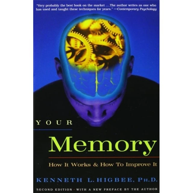 Your Memory