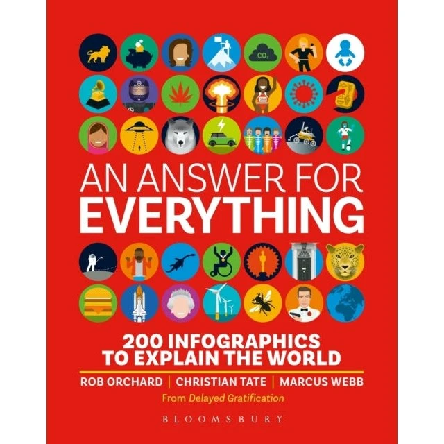 An Answer For Everything: 200 Infographics To Explain The World