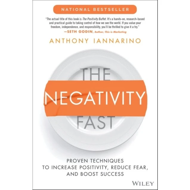 Anthony Iannarino: The Negativity Fast