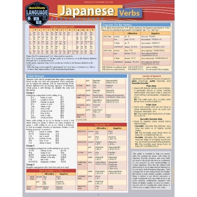 Japanese Verbs - Misa Lindberg & BarCharts Publishing