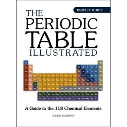 Abbie Headon: Periodic Table Illustrated - Bog