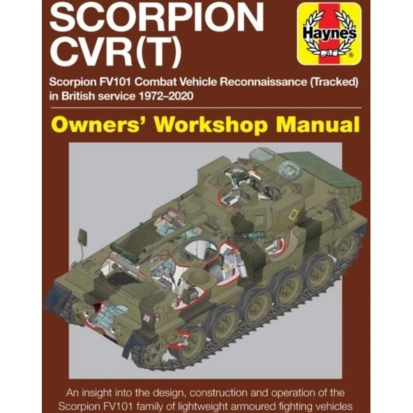 Scorpion FV101 Combat Vehicle Reconnaissance - Simon Dunstan