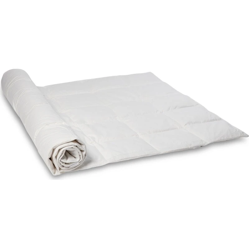 Rullemadras Temprakon Zone 180x200 cm – temperaturregulerende