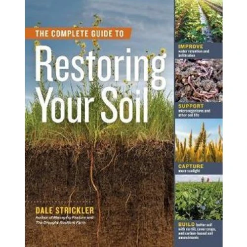 Dale Strickler: The Complete Guide to Restoring Your Soil (Bog)