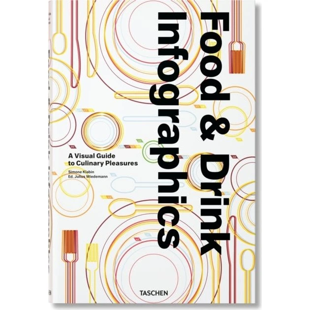 Food & Drink Infographics af Simone Klabin