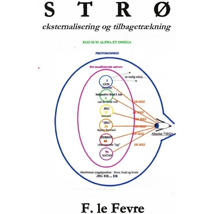 Strø af F. Le Fevre - Bog