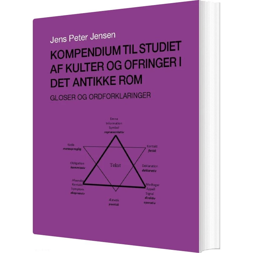 Kompendium Til Studiet Af Kulter Og Ofringer I Det Antikke Rom