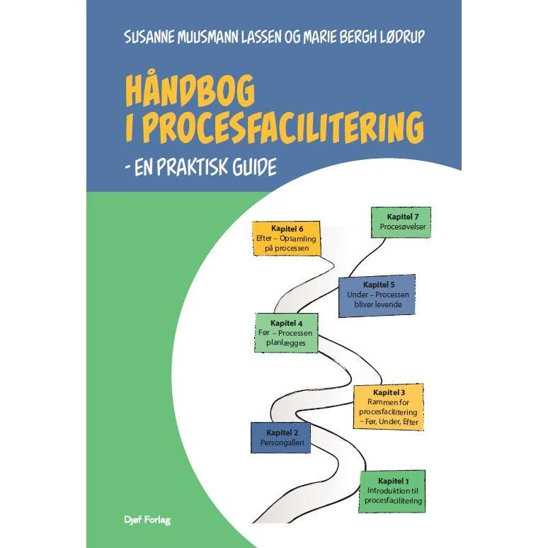 Håndbog i procesfacilitering – praktisk guide