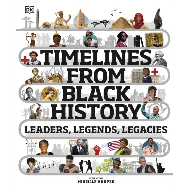 Timelines From Black History: Leaders, Legends, Legacies