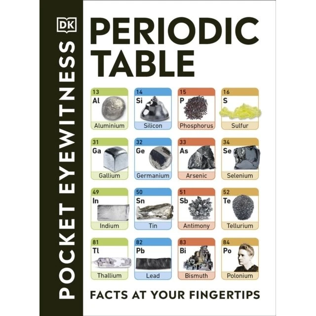 Periodic Table - Pocket-størrelse encyklopædi