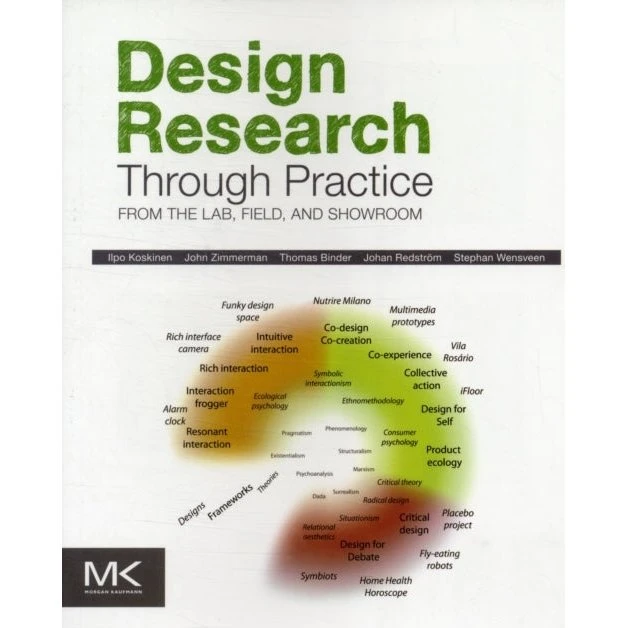 Design Research Through Practice