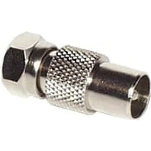 Adaptor F-HAN til IEC-HAN