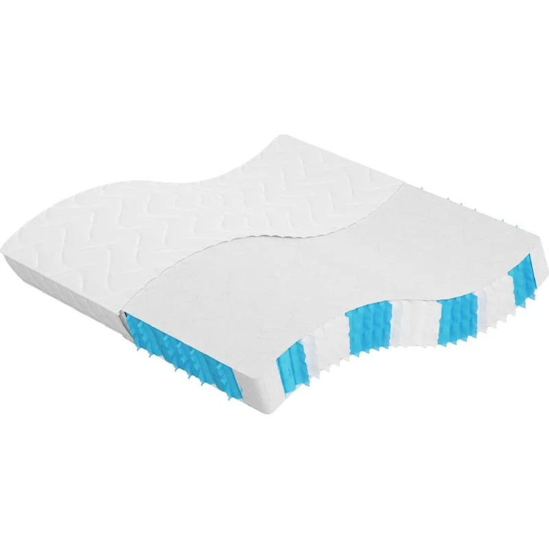 Springmadras 200x200 cm – Pocket-fjedre, Medium