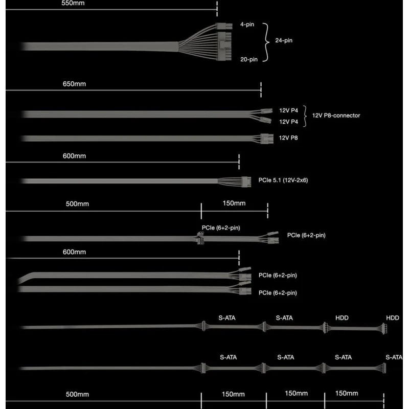 be quiet! Pure Power 13 M 750W – fuldt modulær, 80+ Gold