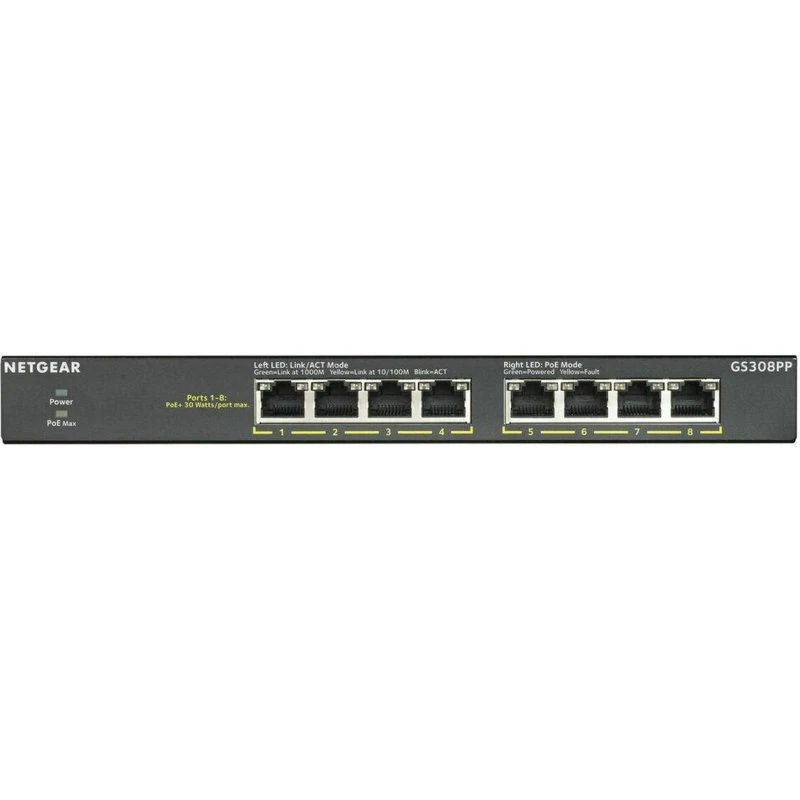NETGEAR GS308PP 8-port Gigabit PoE+ Switch (83W)