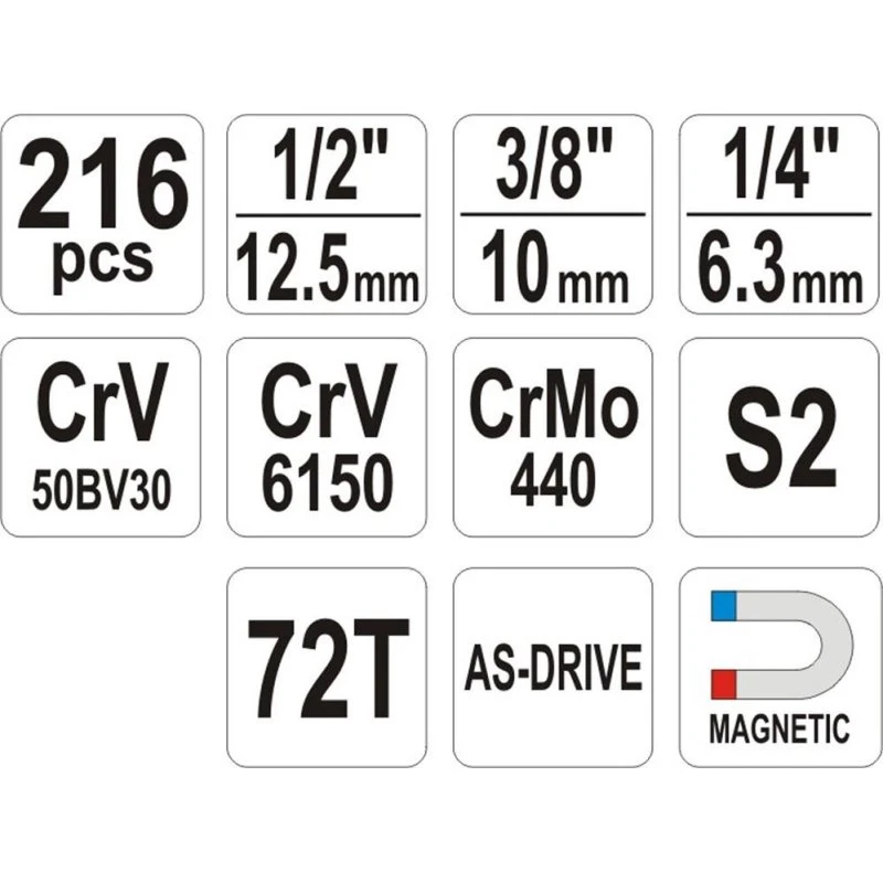 YATO YT-38841 Topnøglesæt 216 dele (1/4", 3/8", 1/2")