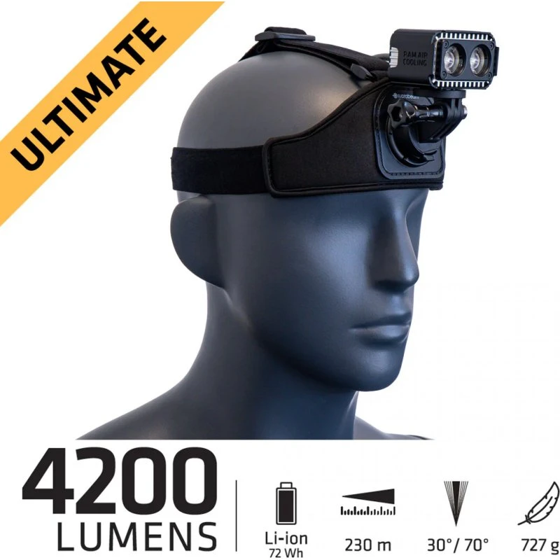 Suprabeam B6R 72Wh genopladelig MTB-forlygte