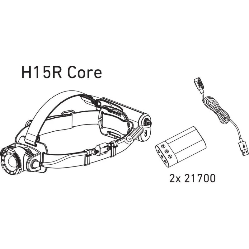 Ledlenser H15R Core pandelygte, genopladelig – sort
