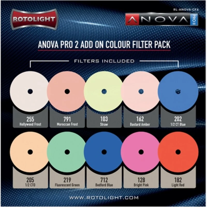 Rotolight 10-pak Colour FX til Anova PRO arbejdslampe