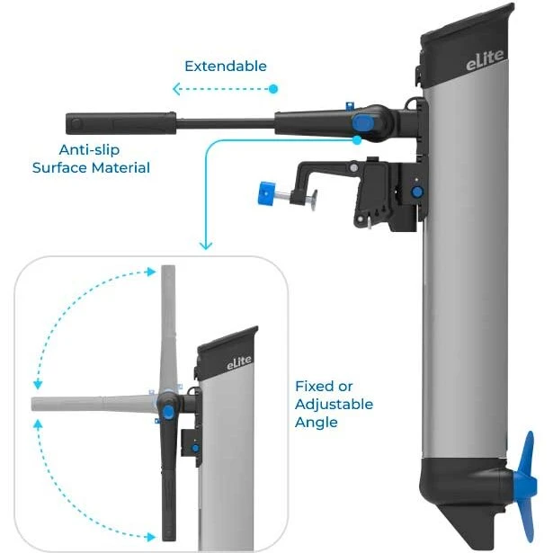 Epropulsion eLite el-påhængsmotor 750W inkl. batteri