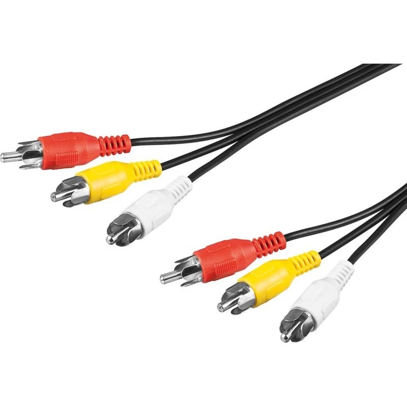 goobay Video/Audio-kabel 1,5 m Sort (3 x RCA han)