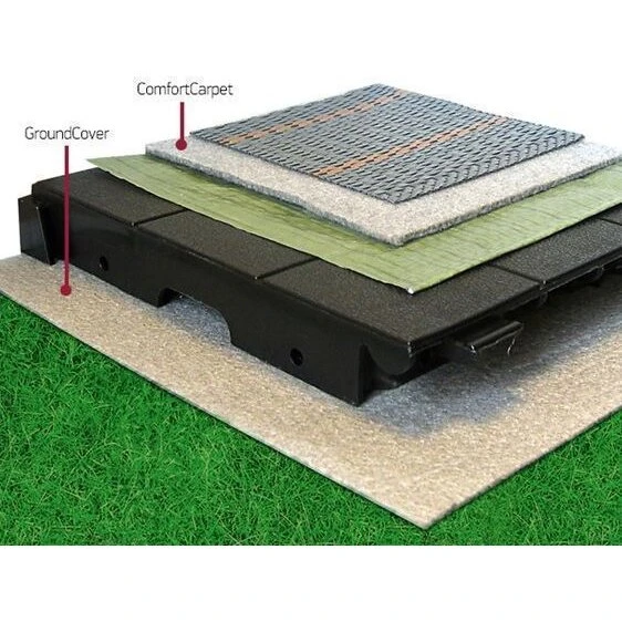 Isabella GroundCover 2 x 18 m (36 m²)