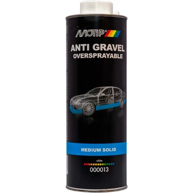 Motip Stenslagsbeskyttelse Medium Fast Spray 1000 ml – Hvid