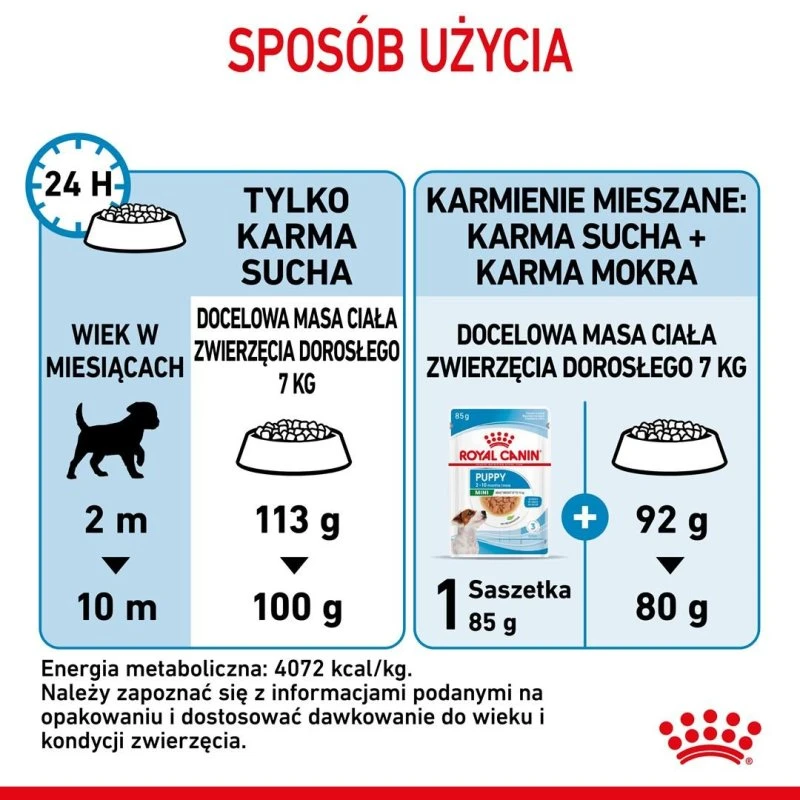 Royal Canin Mini Puppy 4 kg – Tørfoder til hvalpe af små racer