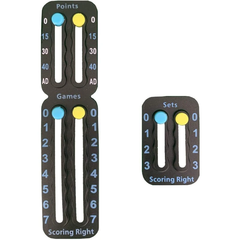 Scoring Right Pointtæller - Sort