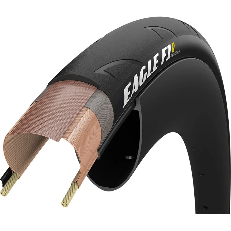 Goodyear Eagle F1 R 700x25C - til slange