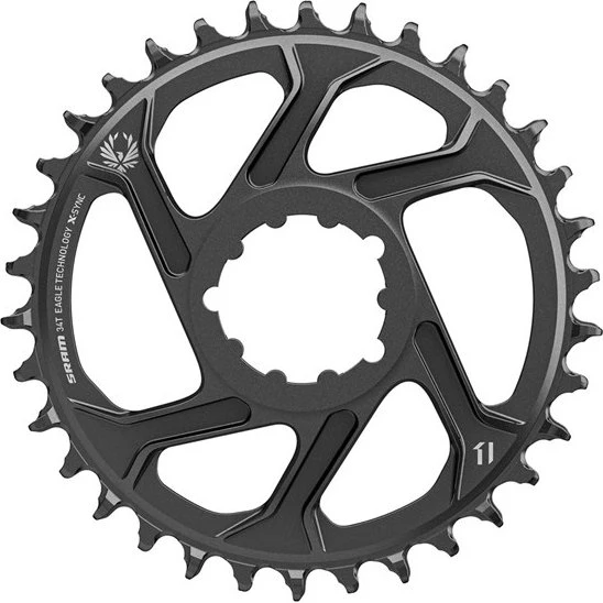 SRAM GX Klinger 32T Direct Mount 3mm Offset 12 Speed