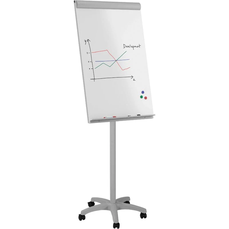 Rocada Mobil Flipchart Whiteboard på Hjul