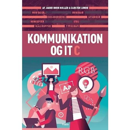 Kommunikation og it C - Carsten Leth Lundh og Jakob Horn Møller