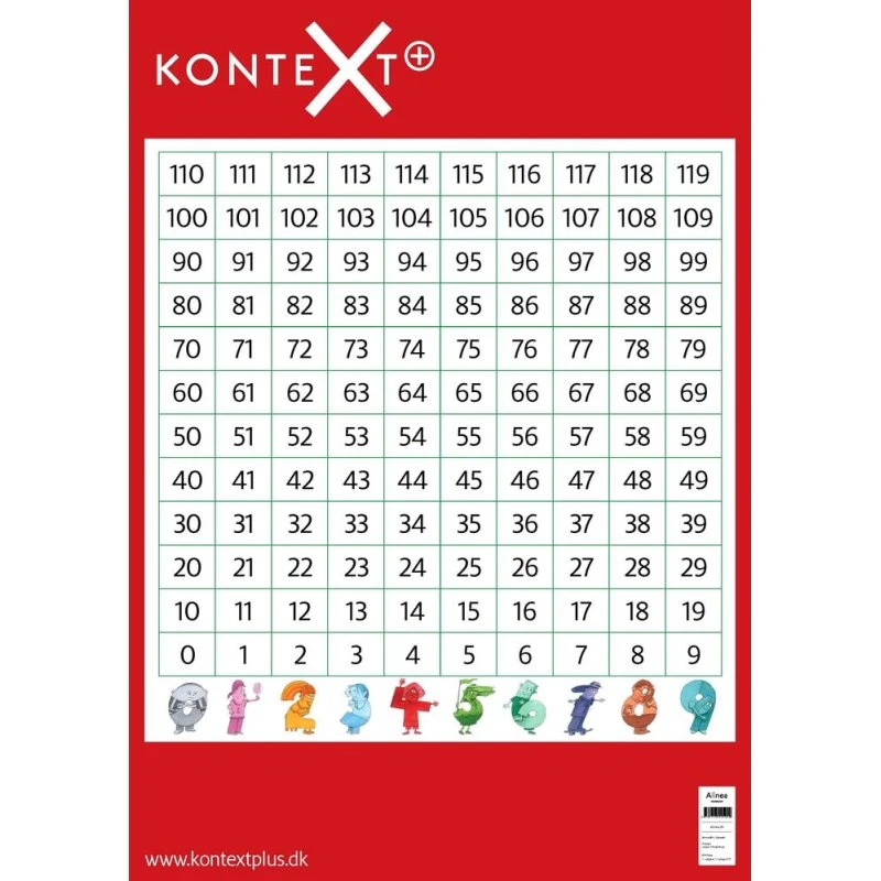 KonteXt+ Taltavle - Plakat med tal fra 0-119 til 0.-6. klasse