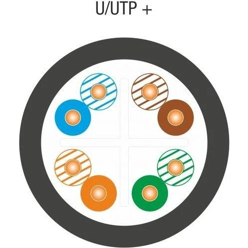 Alantec Cat6 U/UTP Netværkskabel - Udendørs PE, Sort, 305 m