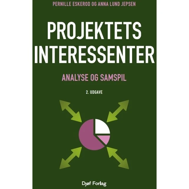Projektets interessenter - Pernille Eskerod & Anna Lund Jepsen