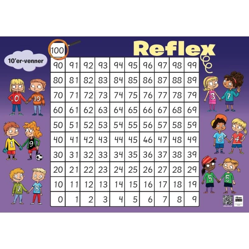 Reflex 1.-3. Taltavle - Plakat