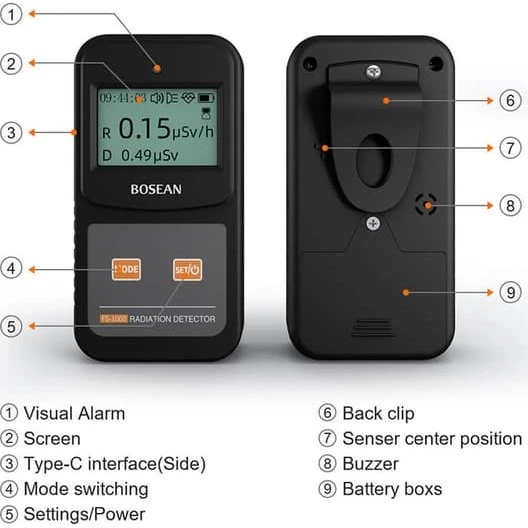 Geigermätare 1000PRO - Præcis Dosimeter til Beta, Gamma & Röntgen