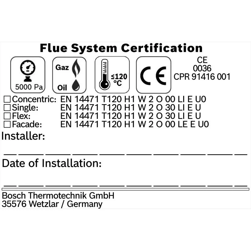 Bosch Systemlabel, 20 stk