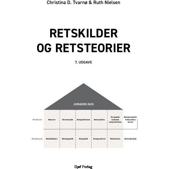 Retskilder og retsteorier af Ruth Nielsen & Christina D. Tvarnø