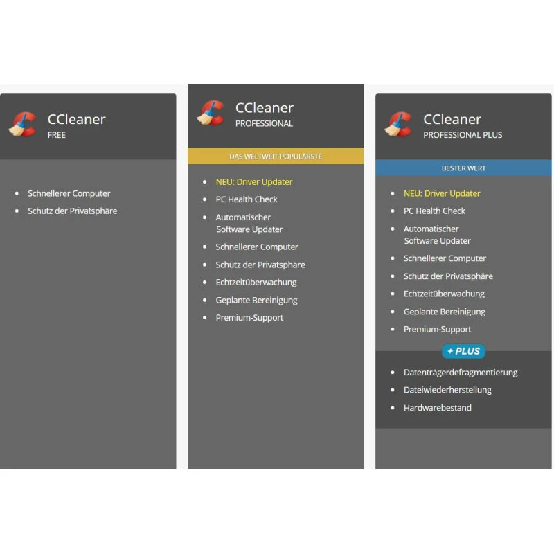 CCleaner Professional Plus – 3 enheder, 1 år