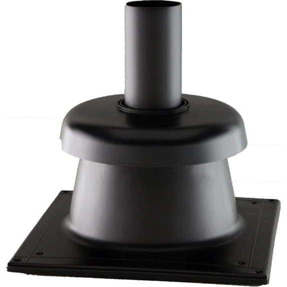 Metalbestos Connext 80 mm skorstensafslutning L3/L4, sort