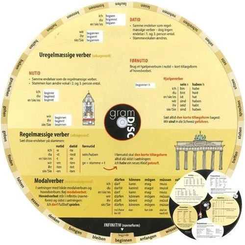 Gram Disc, Tysk - Paulette Møller - Alinea