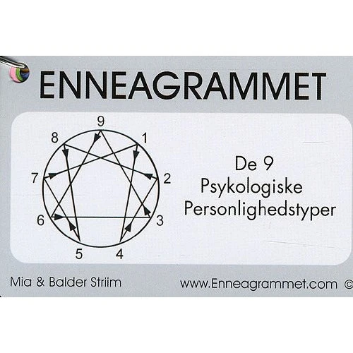 Enneagrammet af Balder Vendt-Striim