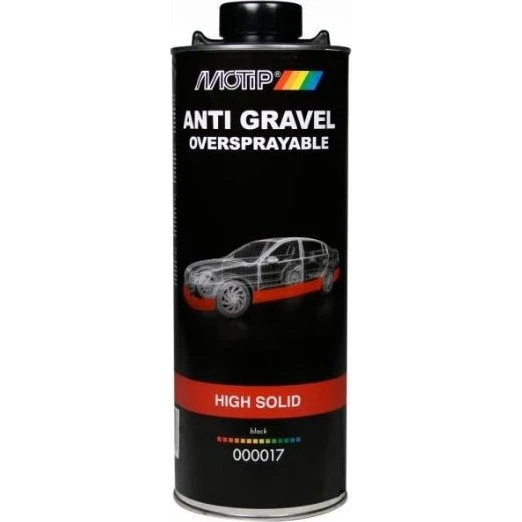 Motip Body High Solid Sort 1 L – Overmalbar stenslagsbeskyttelse