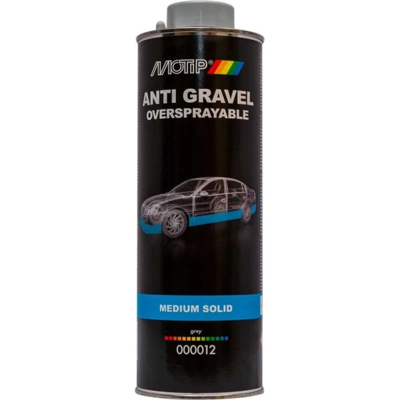 MOTIP Grå Stenslagsbeskyttelse 1 L (Medium-Fast)